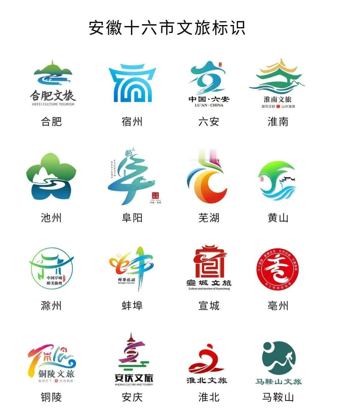 安徽十六市文旅LOGO。都是代表了各地的特色或者景区。