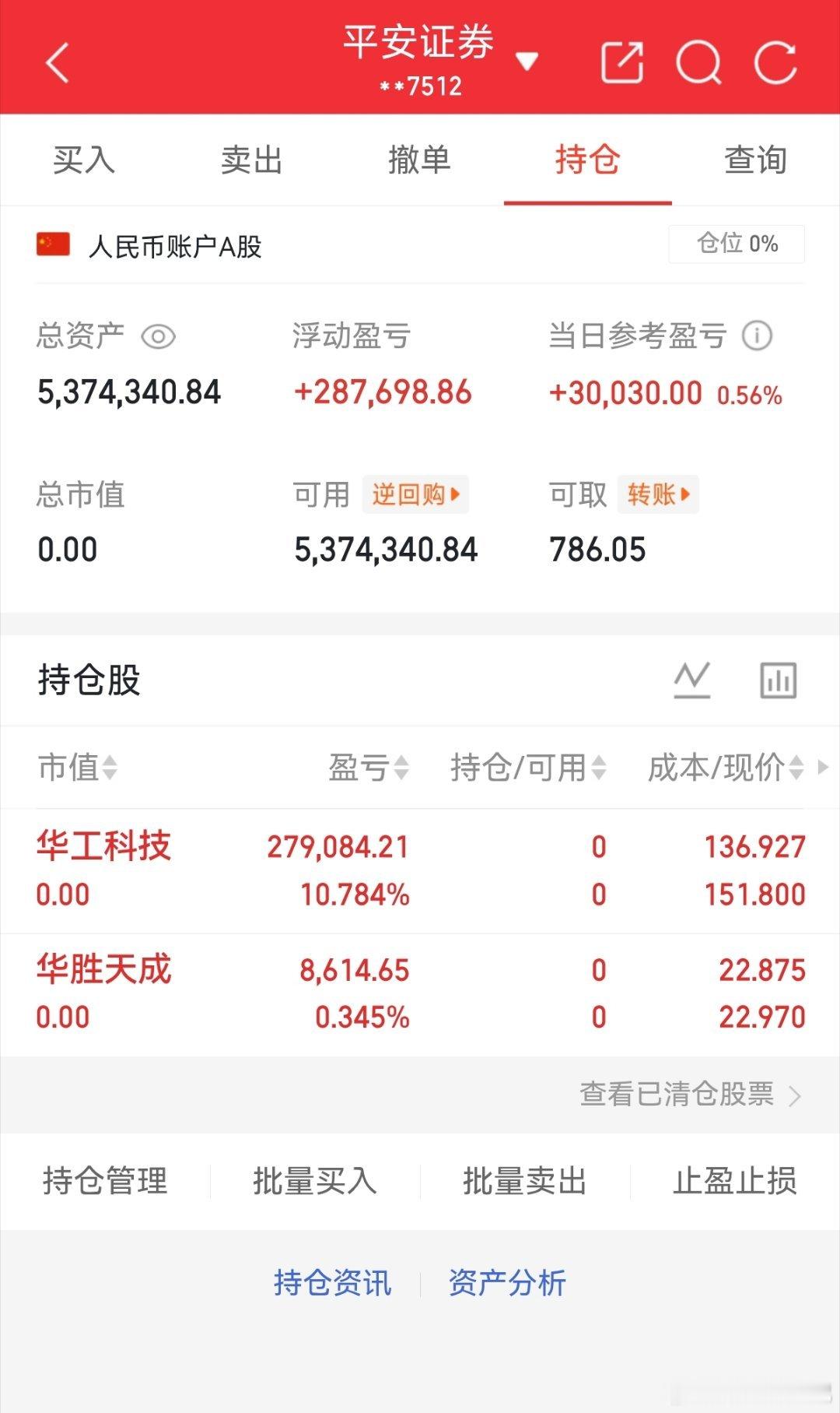 空仓空仓准备布局下一只大牛股抓紧上车了家人们