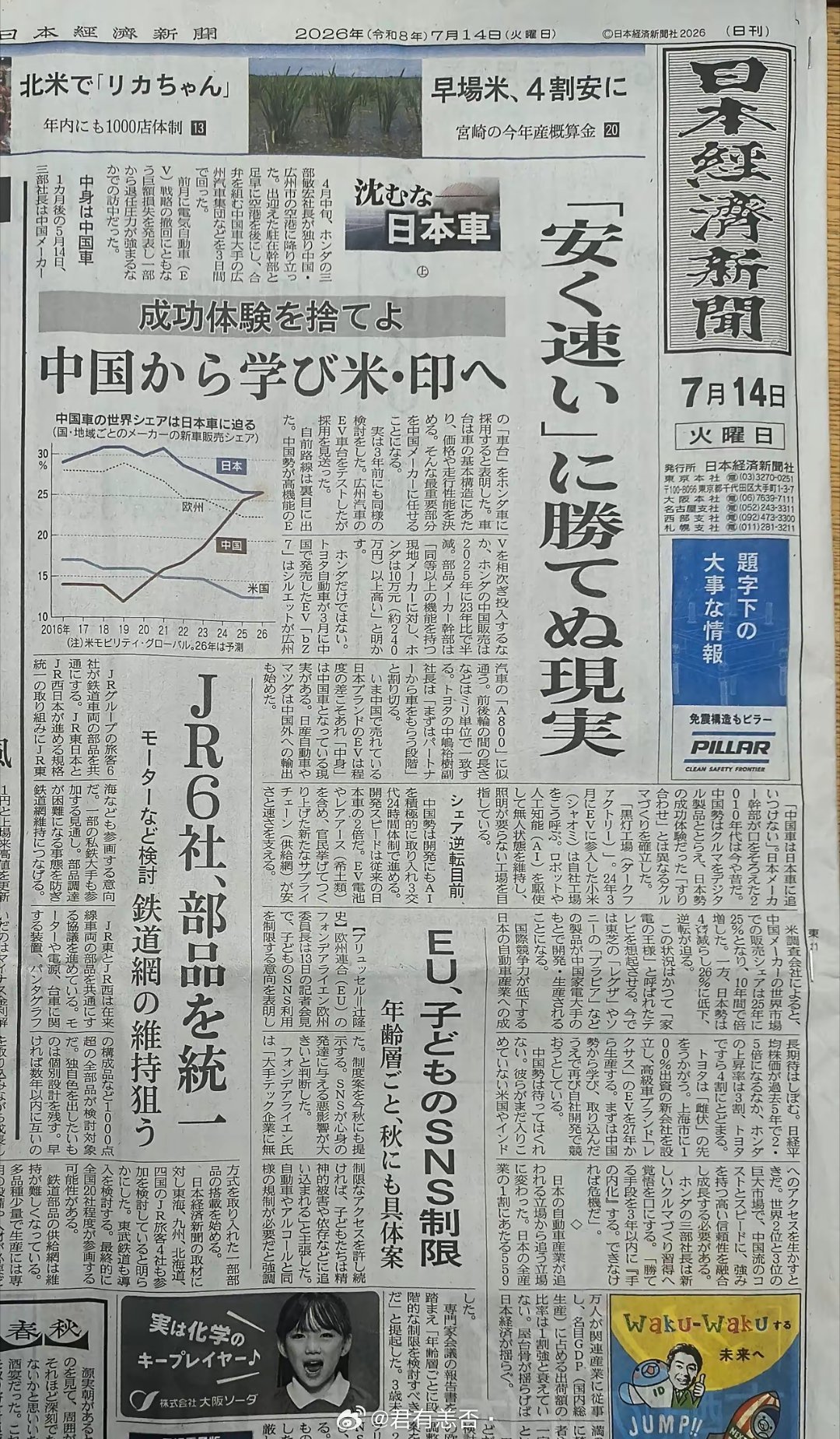 打不过就加入。［日本经济新闻］头版头条讲：日本汽车在全球包括在本国的产量去年刚被