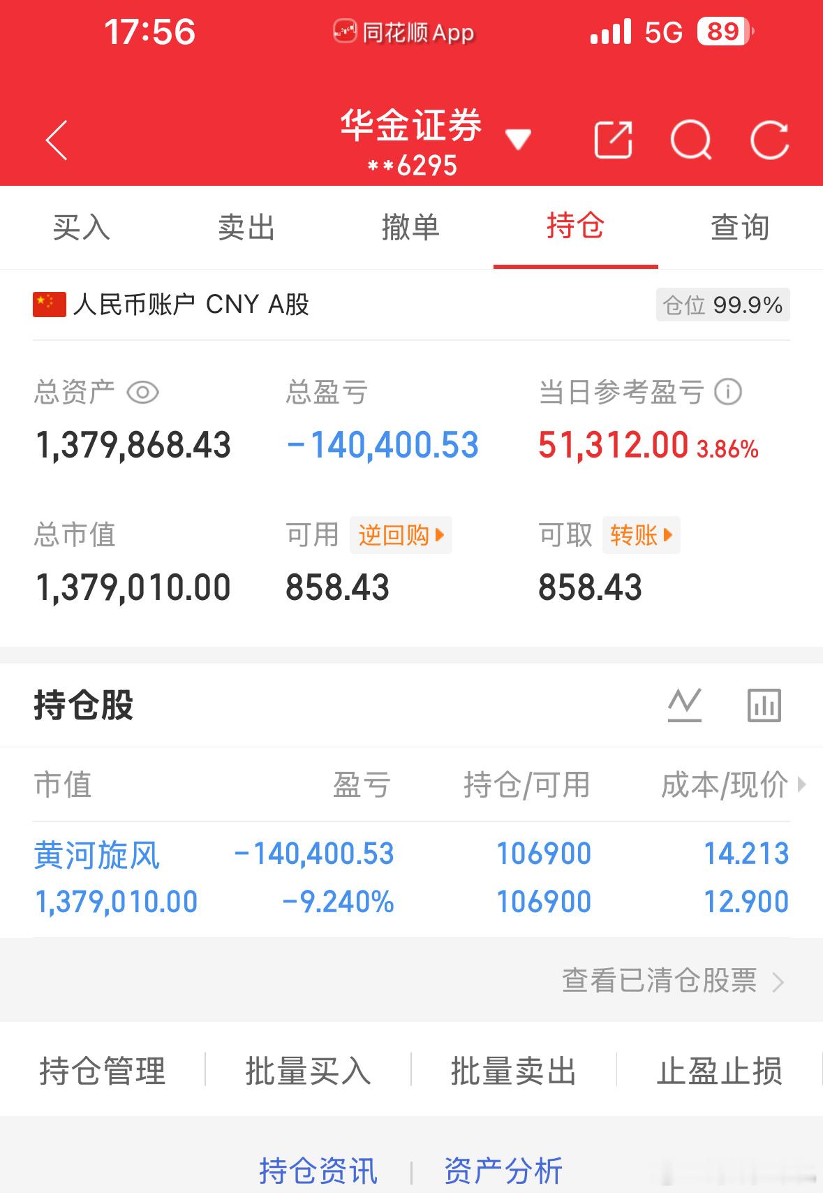 6.16炒股第167天（初始50万）总资产：1379868当日参考盈亏：+513