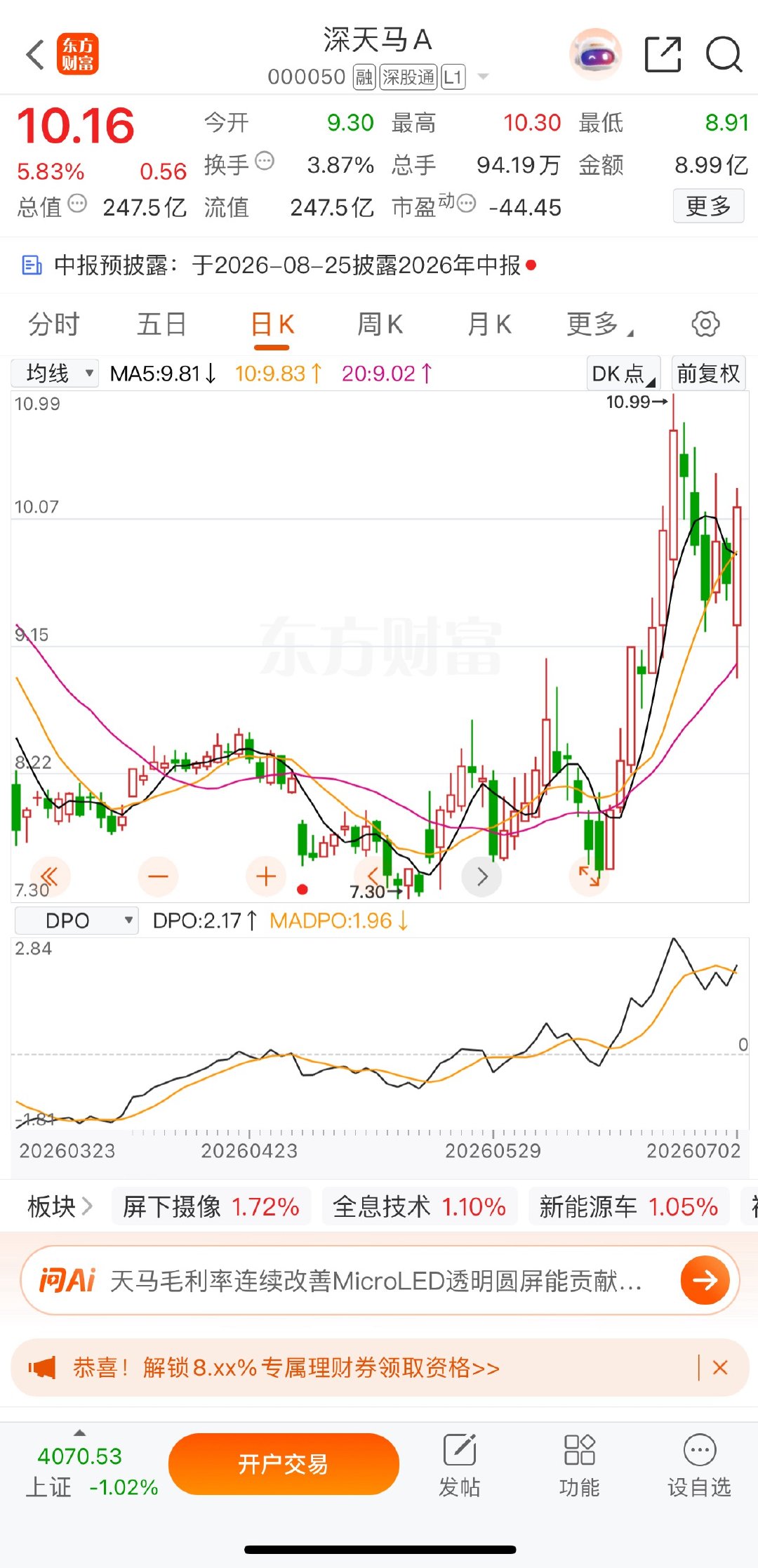 周二说的强势$深天马Ａsz000050$，今天强势拉升7个点！吃肉吃肉，感谢