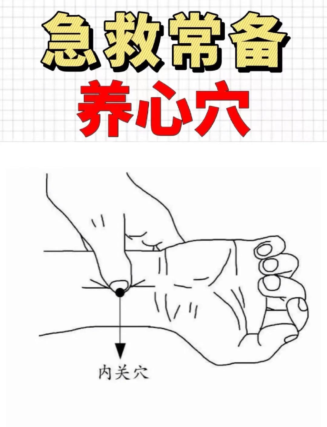 手腕上这个“心脏保镖”，关键时刻能救命！心慌胸闷一定要按这儿坐地铁突然心慌、