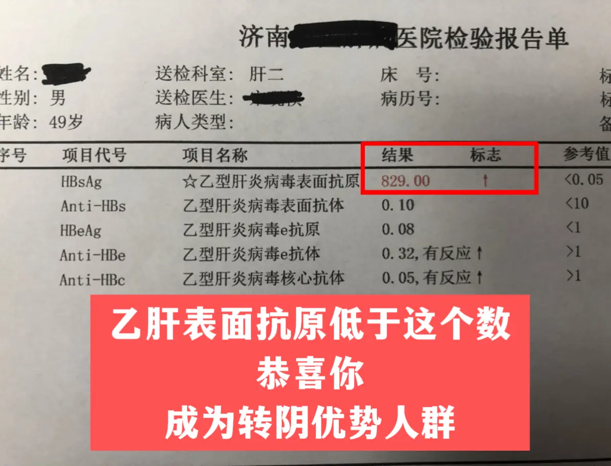 山东临沂的一位患者发来化验单，是一个小三阳，表面抗原降到了800多，理...