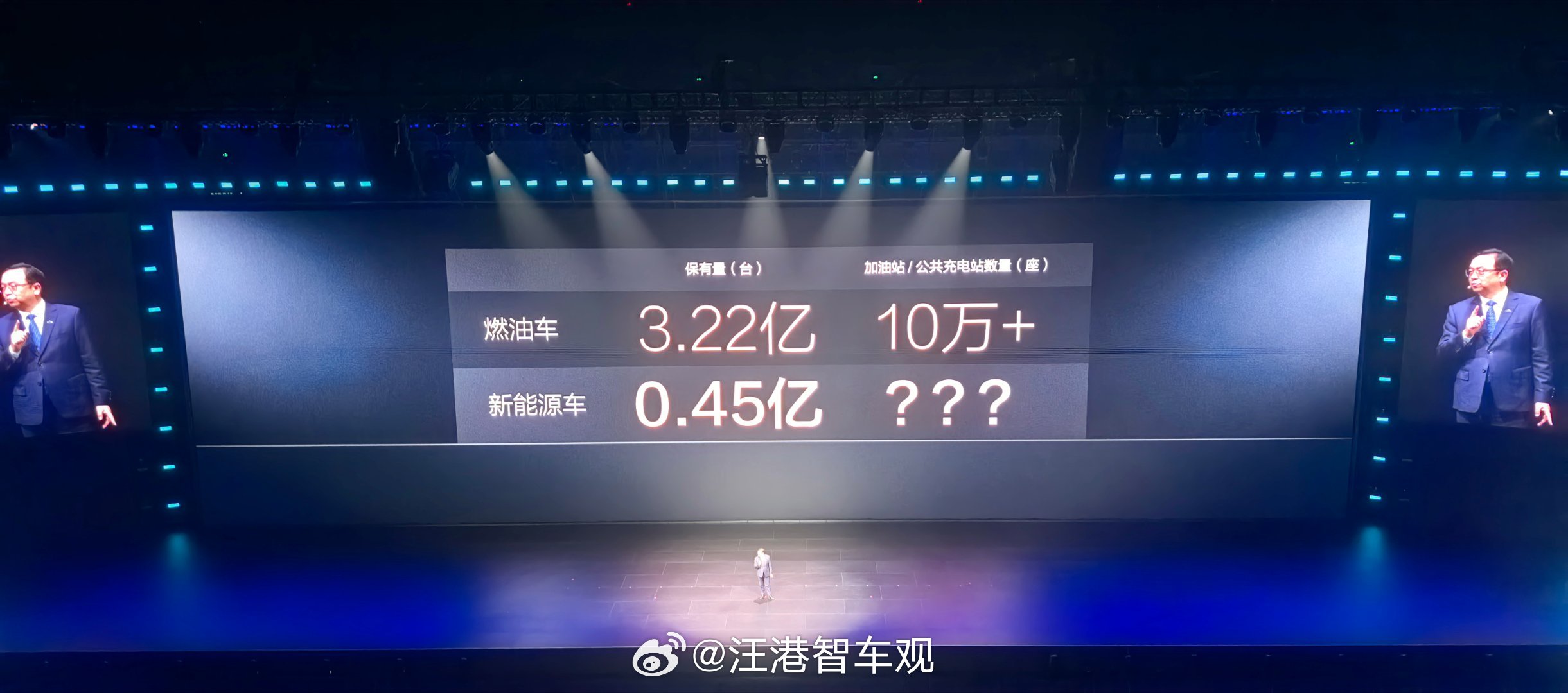 比亚迪第二代刀片电池这几页PPT，揭露了一个非常深刻的问题！尤其是在面向国庆、