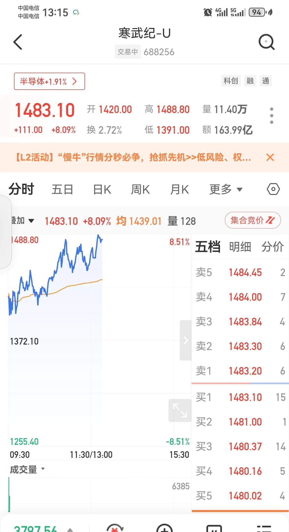 一个时代的落幕必然是另一个时代的崛起，“寒武纪”这个约带冰川世纪的芯片股终于脱颖