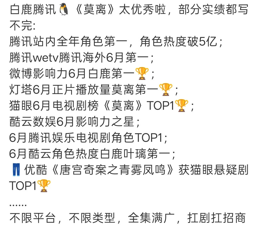 白鹿白鹿莫离播出实绩，好牛