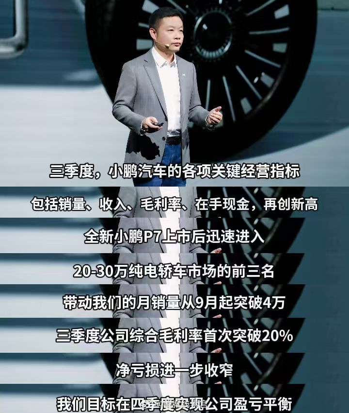 小鹏汽车财报电话会议开始了。何小鹏：——2025年三季度，小鹏汽车的各项关键