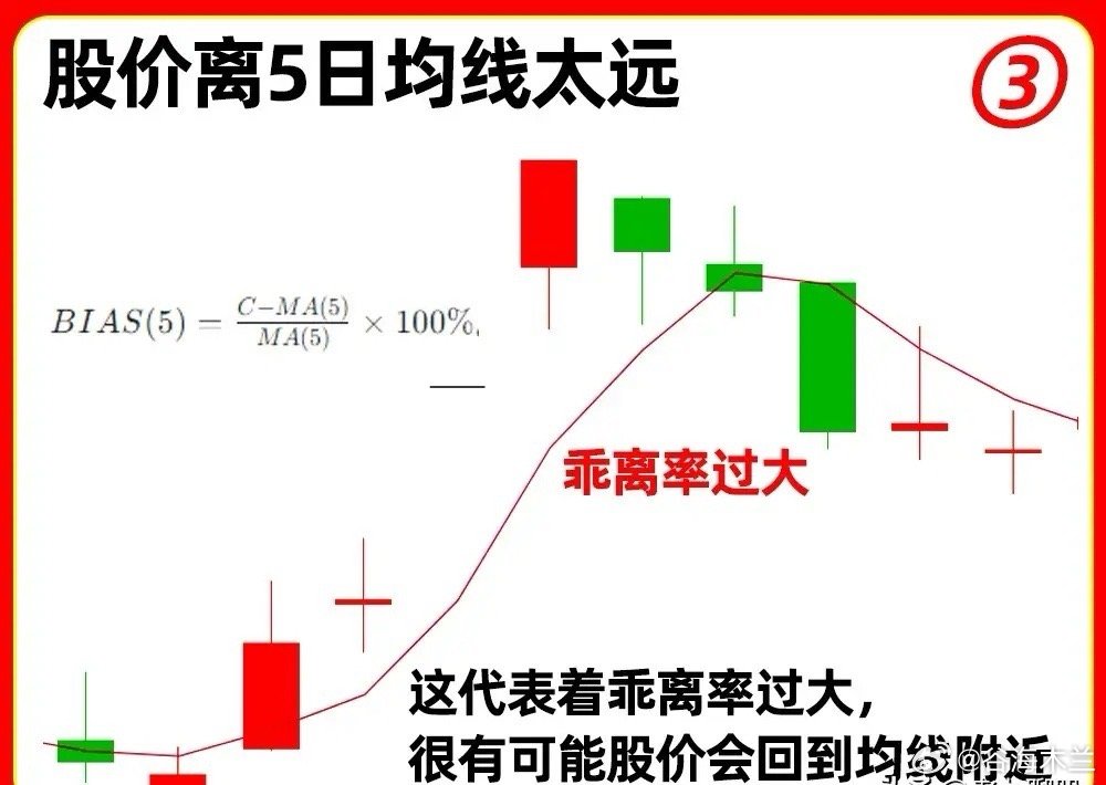 交易模型和交易原则，哪个更重要！我认为是交易原则放第一位，当然每个人的交易系统不
