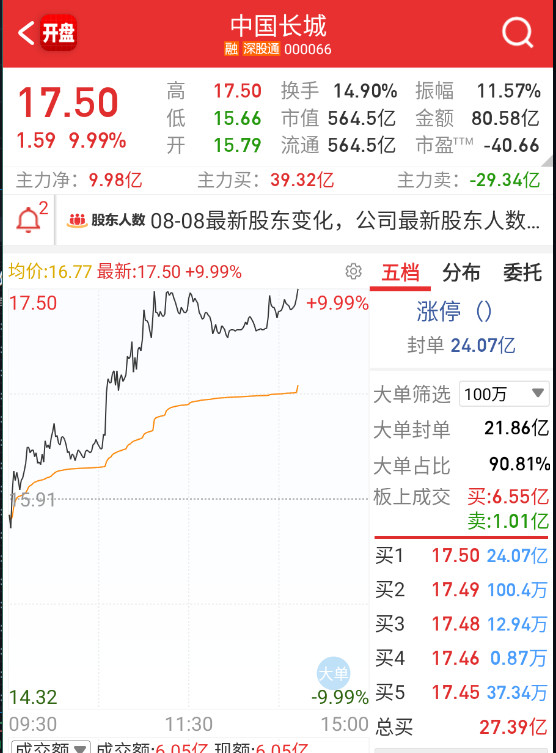 长城接长城，万里长城永不倒。。。[doge]​​​