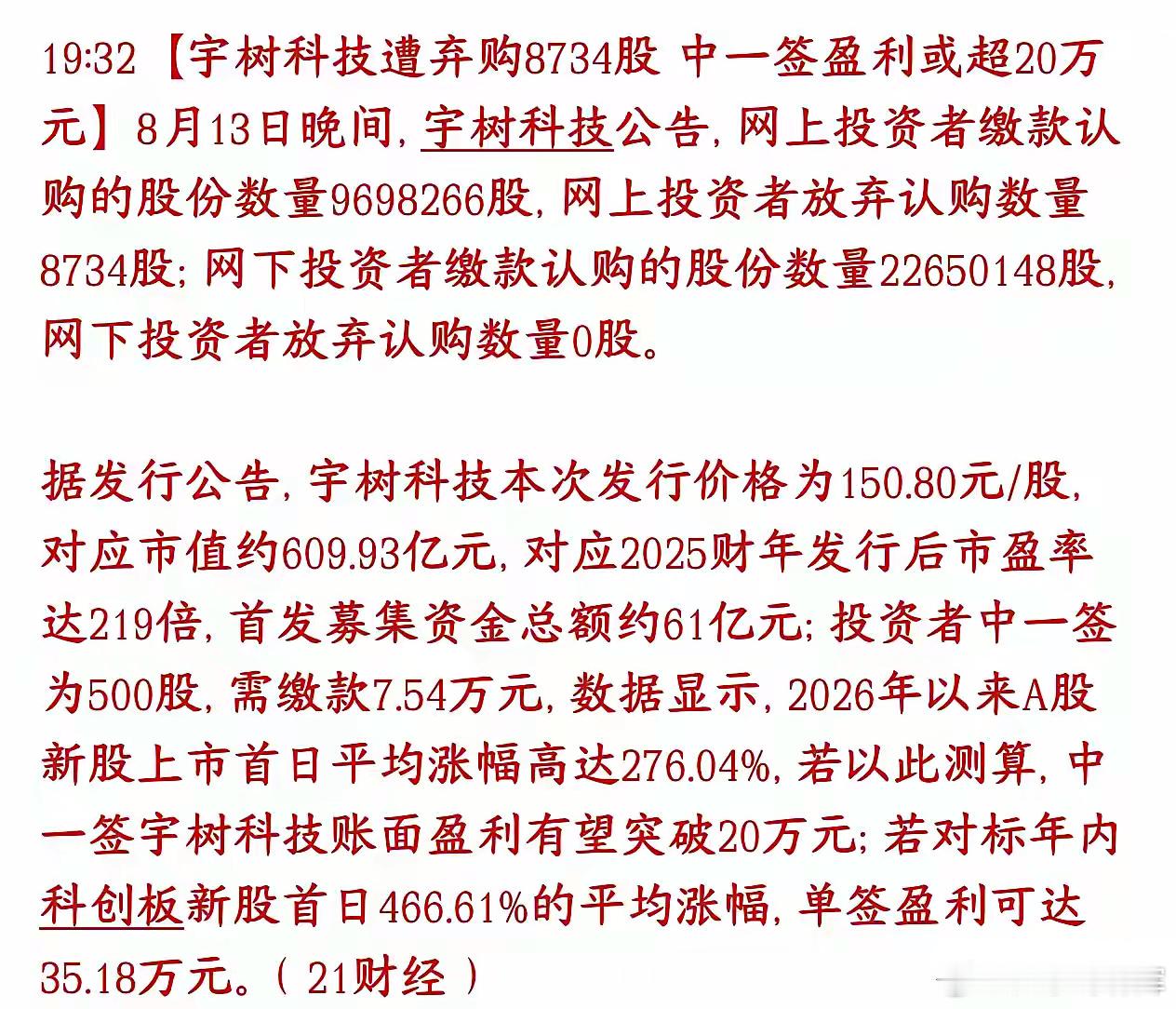 宇树科技都有人弃购，二手黄牛都已经溢价一倍以上收购宇树科技完成新股申购缴款：网上