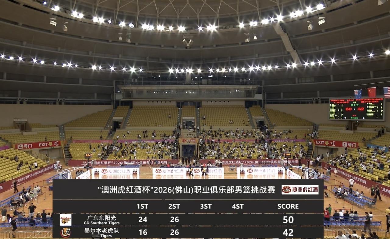 半场战报，广东宏远50‑42墨尔本老虎，徐杰第二节迎来爆发佛山挑战赛半场打完，