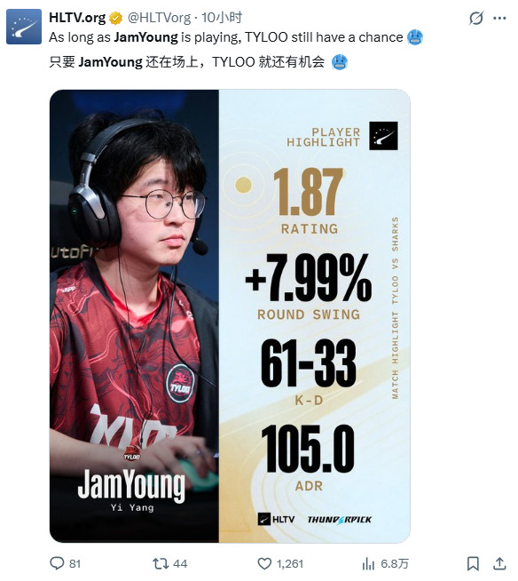 “我长大了想成为像他这样的人”，在目睹JamYoung全场狂砍61杀1.87ra