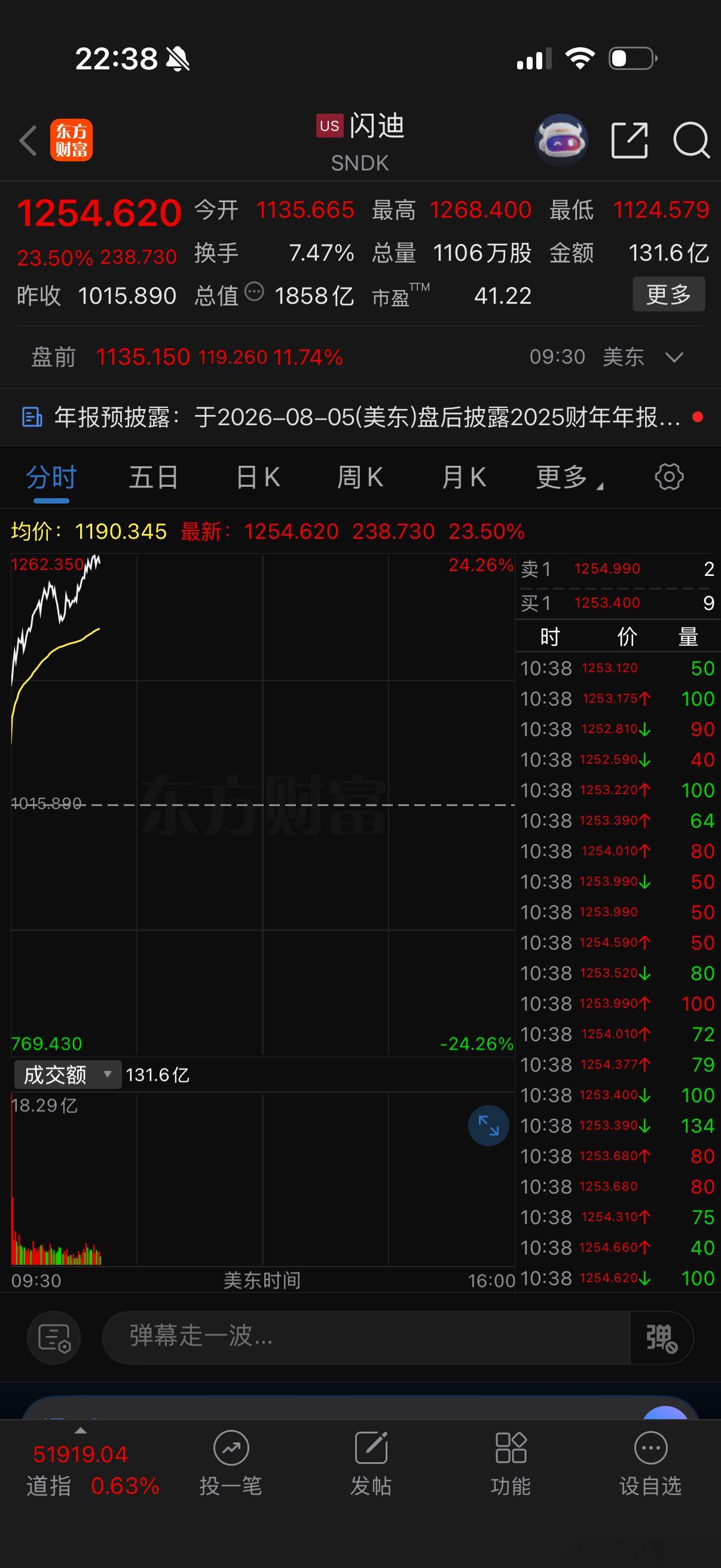 打爆空头