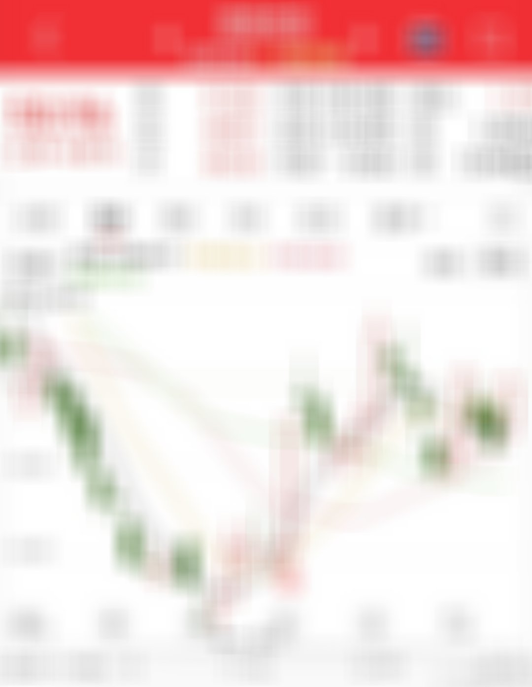 不知会不会和景旺一样，但最近主板的挺多走的很强。