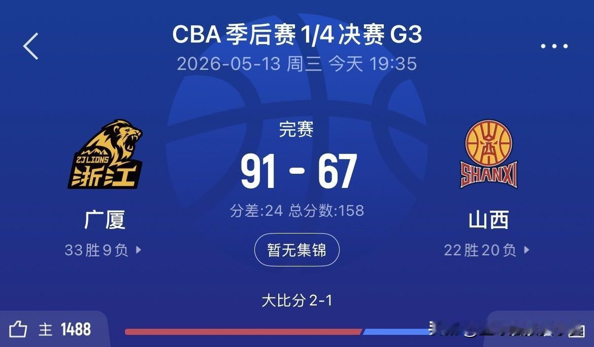 广厦大胜山西进半决赛！赛后球迷说出三个观点！1.迪亚洛本场11投6中得18分