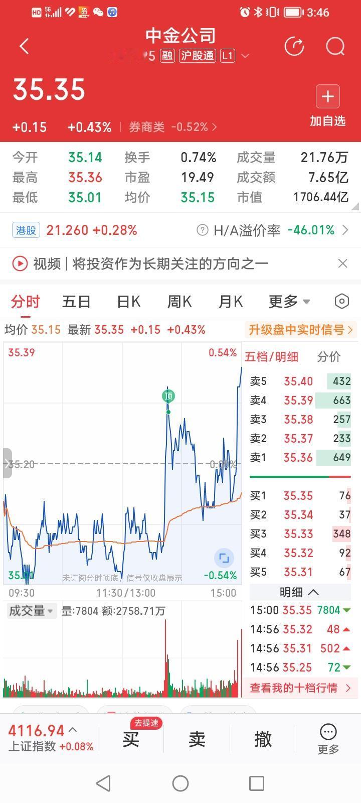 中金、东兴，重组护身。今天券商股收红盘的只有8家，其中就有中金公司和东兴证券。