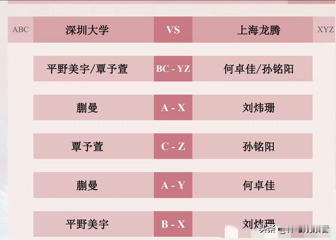 今天，2025年乒超联赛总决赛将在南京拉开帷幕。中午11点率先开始的将是女团的首