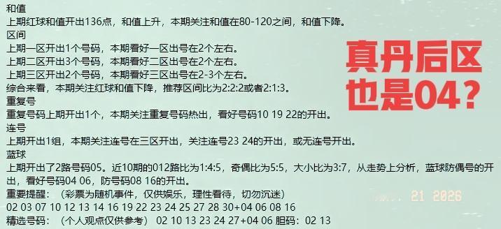 真丹后区也是04？这一期后区04真的要火了，大佬都打的一样的！老贾的看法就不一样