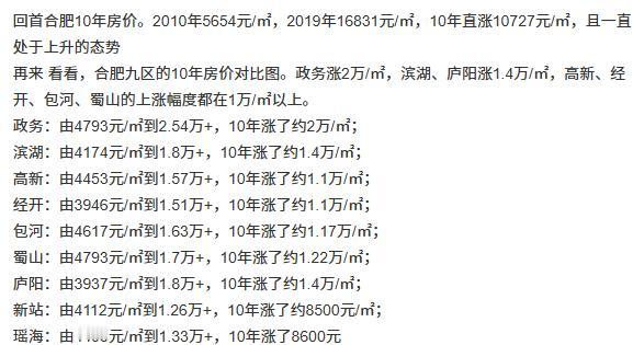 合肥房价涨了十几年，全部都是均价三四千一平涨到了现在这个样子。而真正下滑也就下滑
