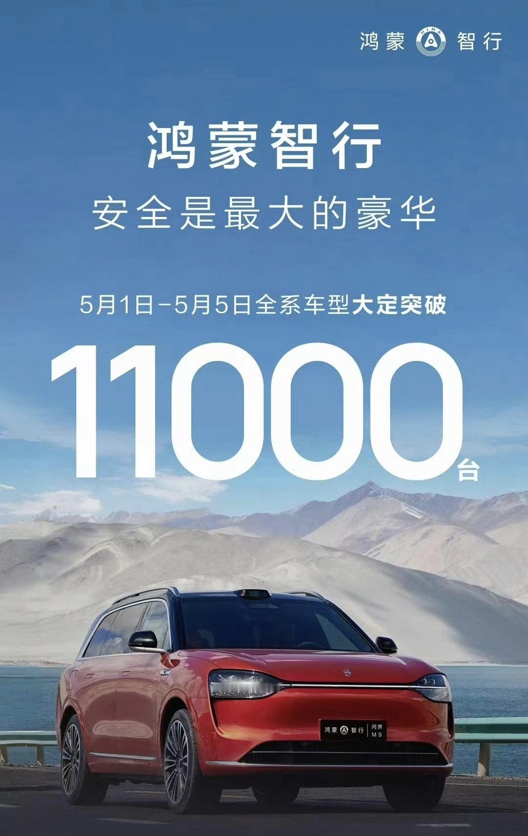 对比一下鸿蒙智行去年五一和今年五一的销量​​​