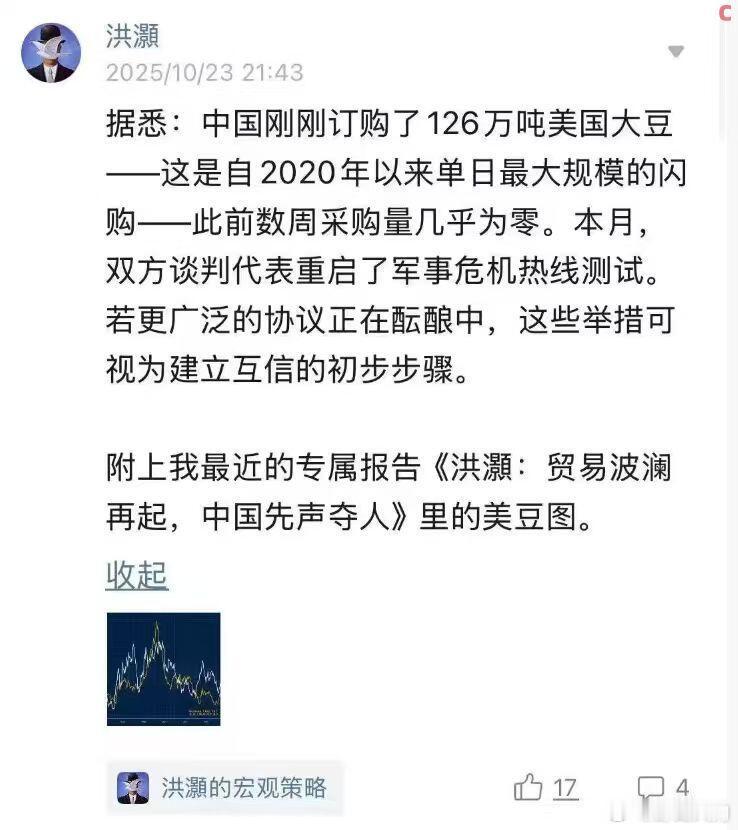 开始缓和了