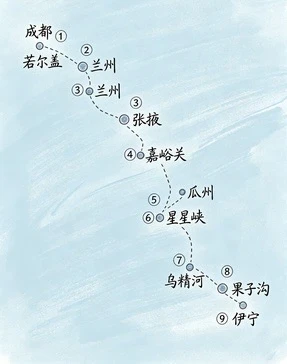 西北搭子看过来、找搭子
