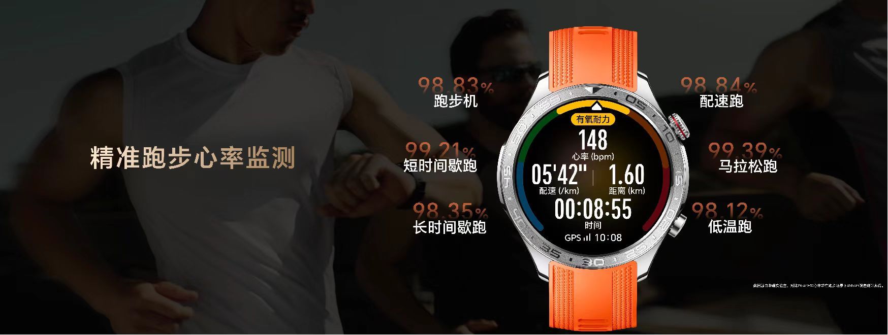 荣耀手表5Pro，一次校准便可主动测量血压，实时出值。方寸间精准测量，开启腕上