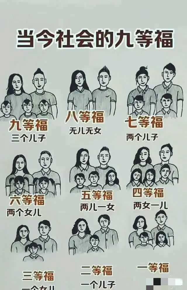 生几个孩子最幸福