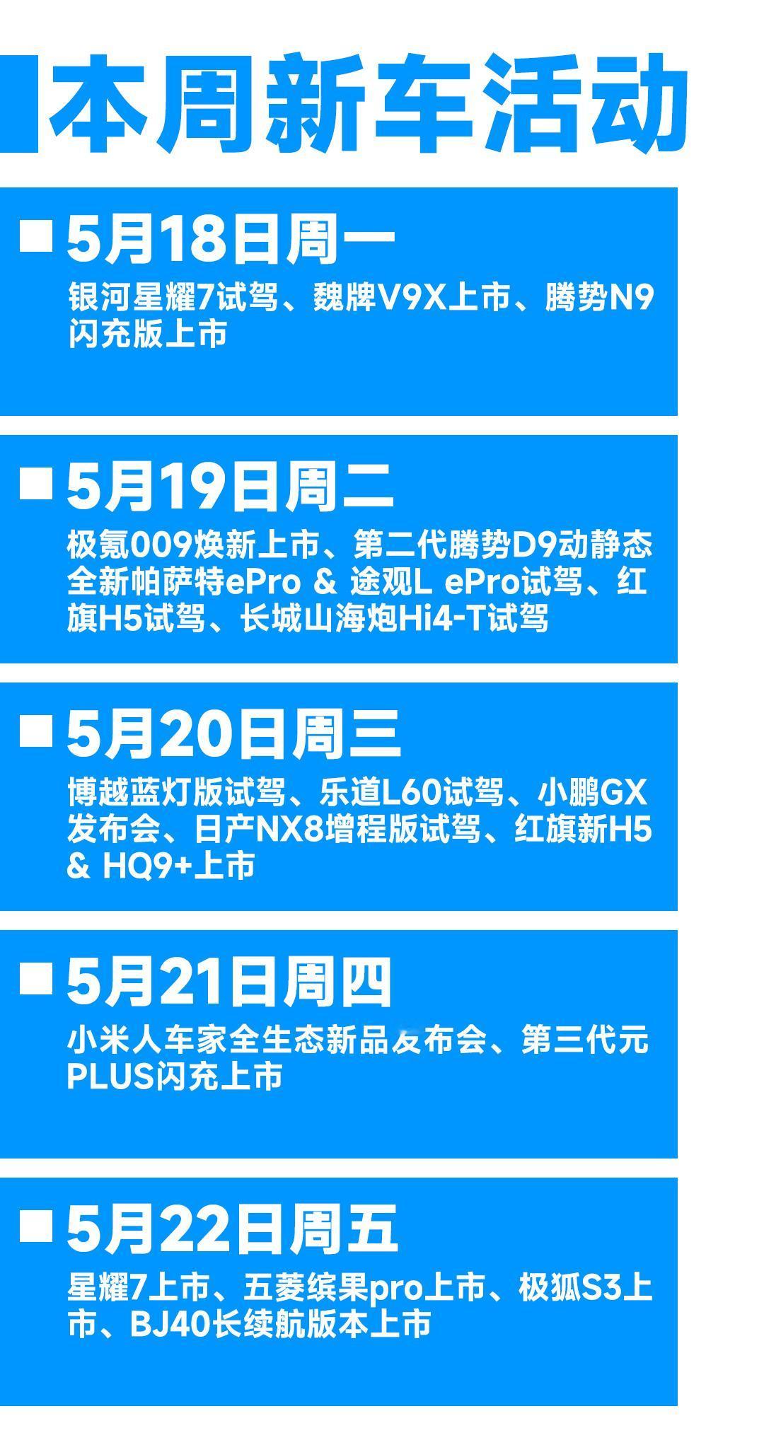 发现没有，这里几乎都是SUV，轿车只有……