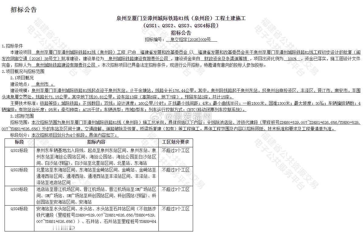 万亿城市泉州的首条市内轨道交通终于要全面开工建设了！厦漳泉R1线泉州段土建施工挂