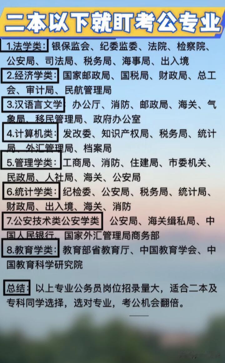 这张适合二本考公的专业图可太实用了。很多二本同学考公时两眼一抹黑，盲目报“三不限