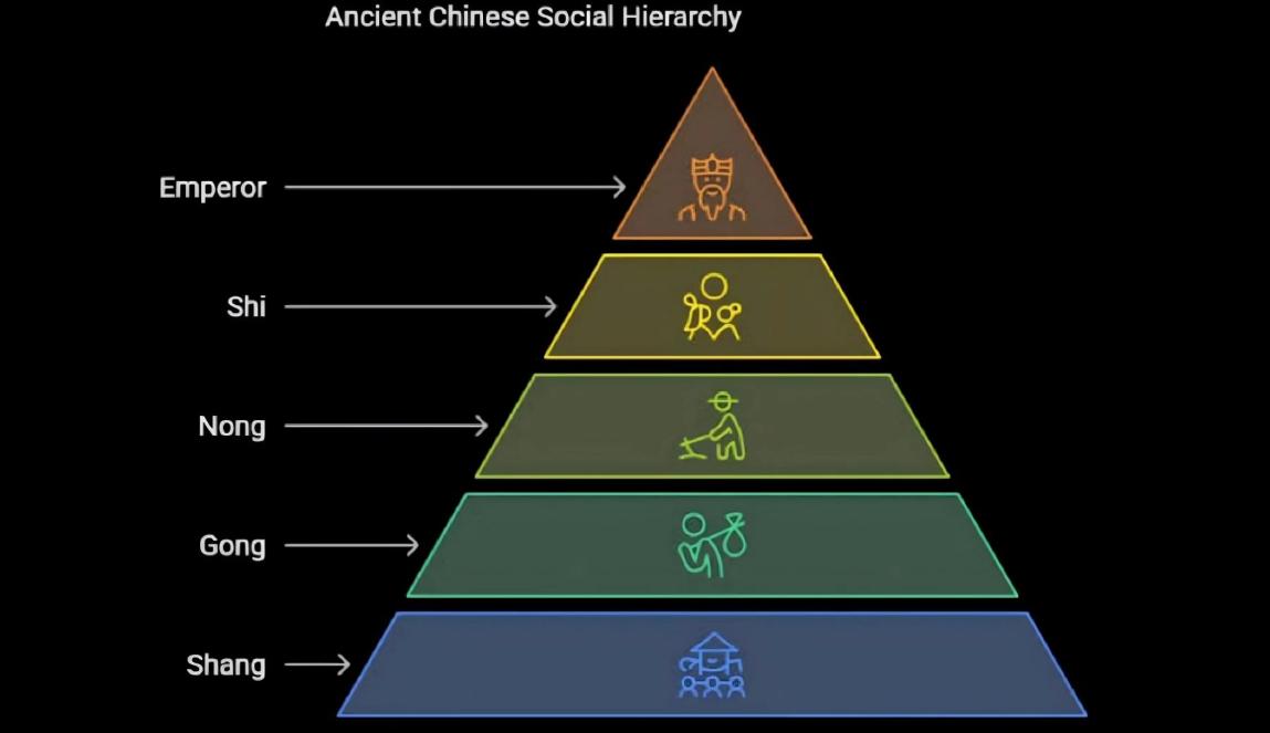 很少有国家靠比烂赢得舆论优势，印度是个例外。最近外网闹出一桩荒唐事：一名印度网民