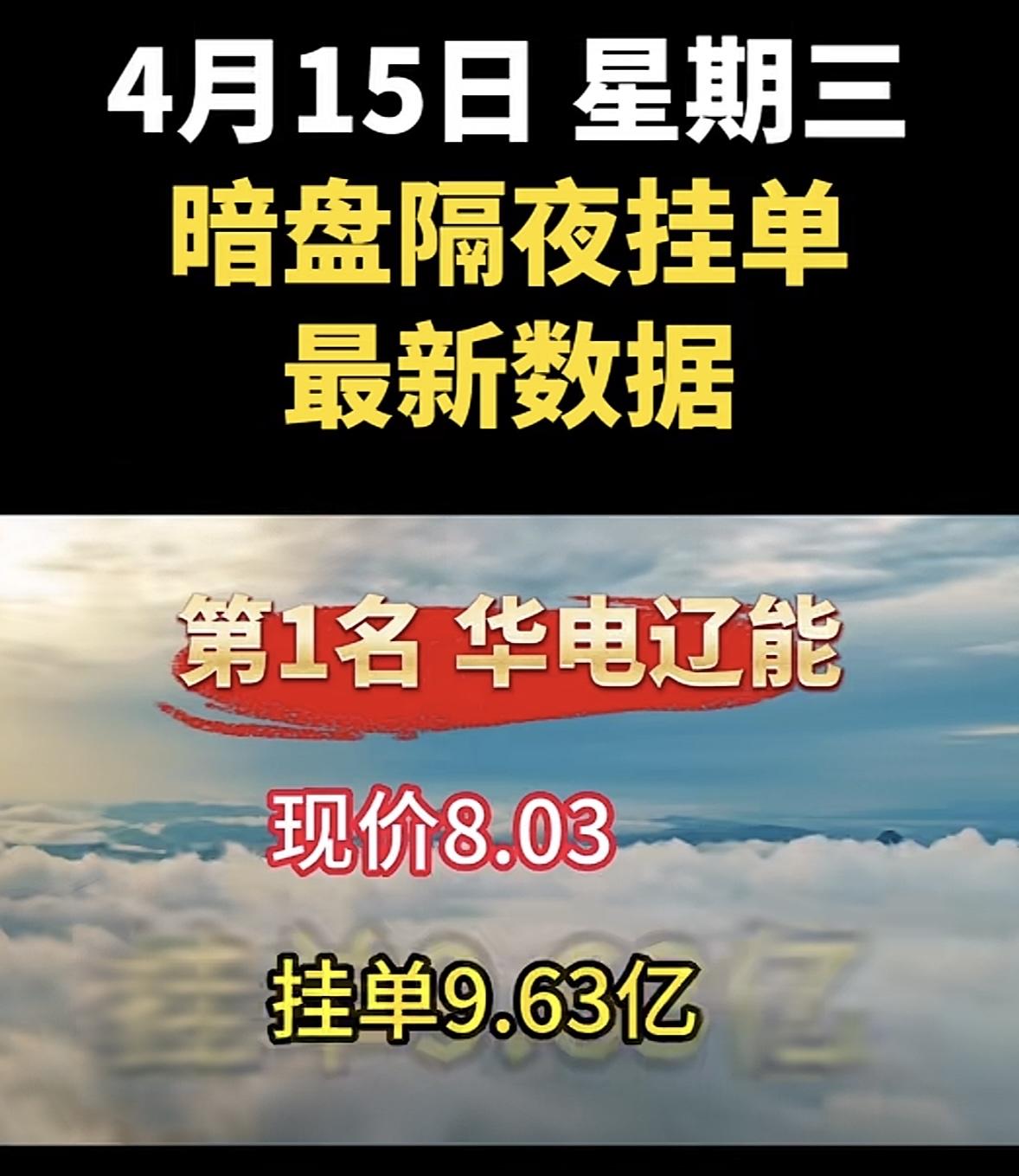 4月15日周三暗盘隔夜挂单排行榜出炉4月15日暗盘隔夜挂单里，中嘉博创这数据