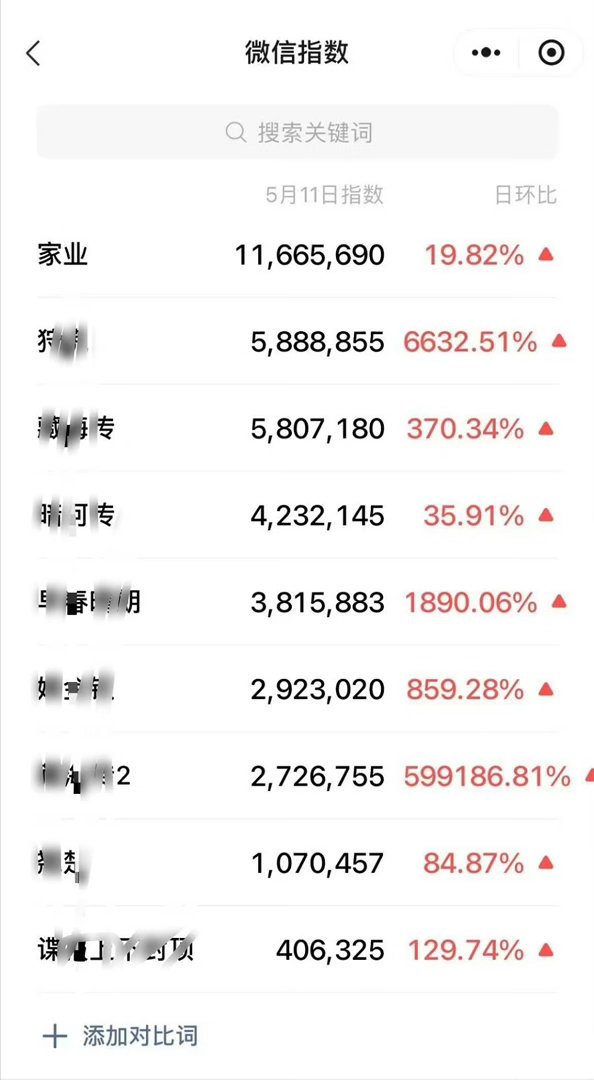 杨紫家业微指伟大杨紫家业微指伟大杨紫家业微指伟大