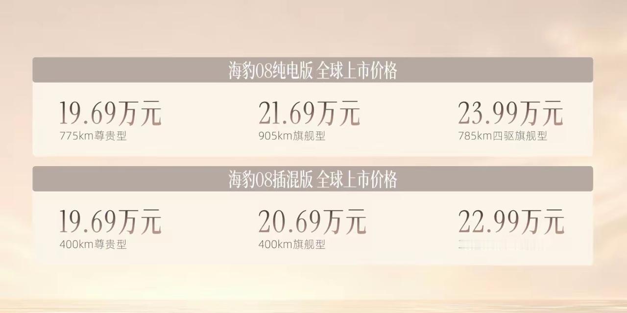海豹08绝对是来砸场子的，C级车的友商们惊呼怎么活。19.69-23.99的价