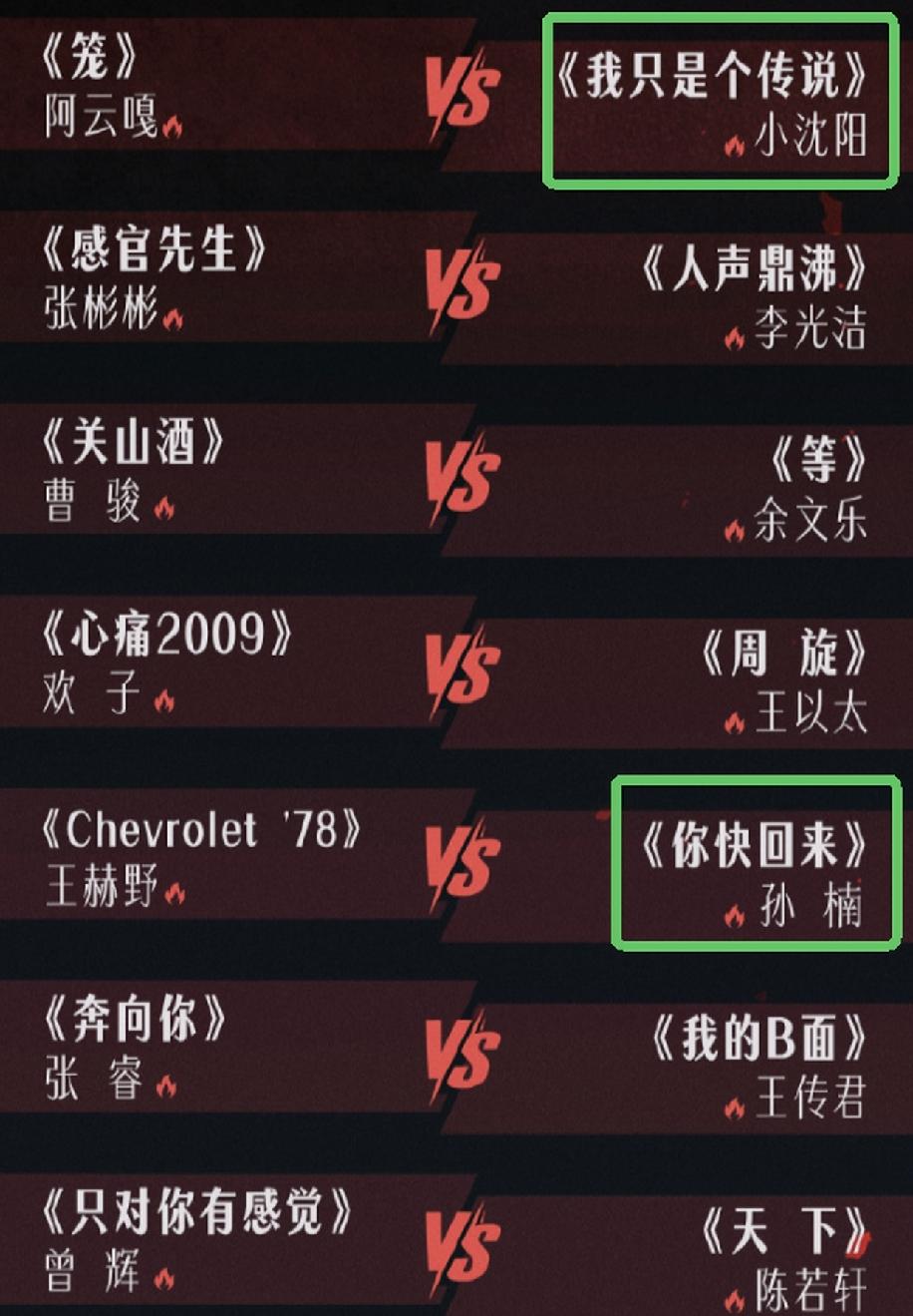 王赫野不仅情商低，看起来也不是很想在披哥走长远😄这季披哥，综合唱功实力最强