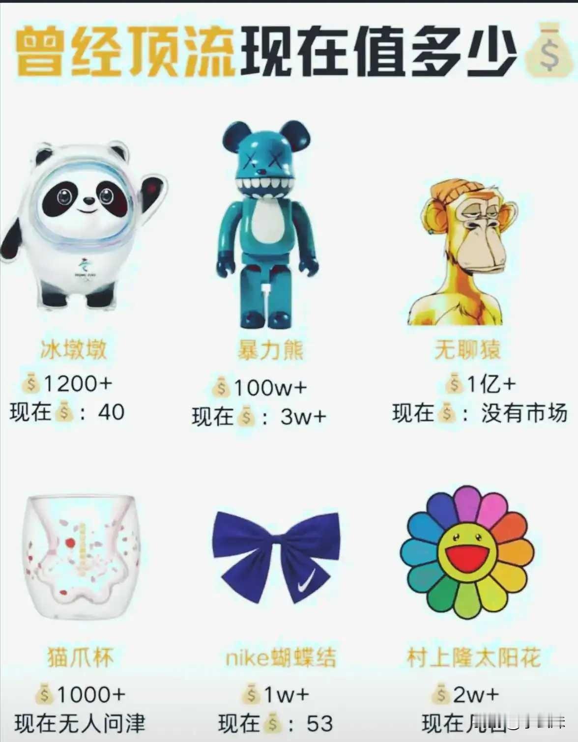 原来这些IP这么值钱