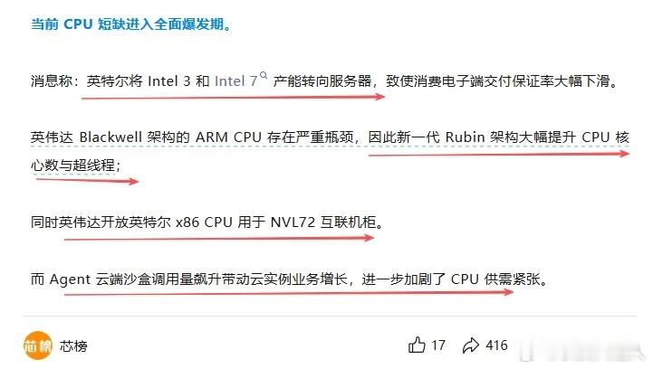 1、消息称CPU短缺进入全面爆发期：上周已经有相关报道，AMD、英特尔计划Q1对
