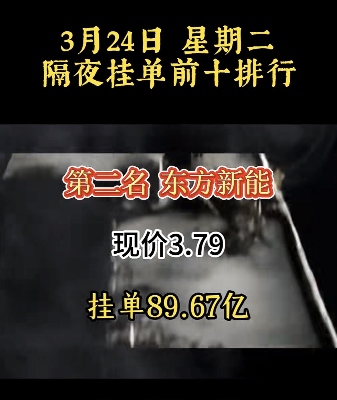3月25日暗盘隔夜挂单排行榜揭晓3月24日的航天发展股票情况有点让人揪心。当