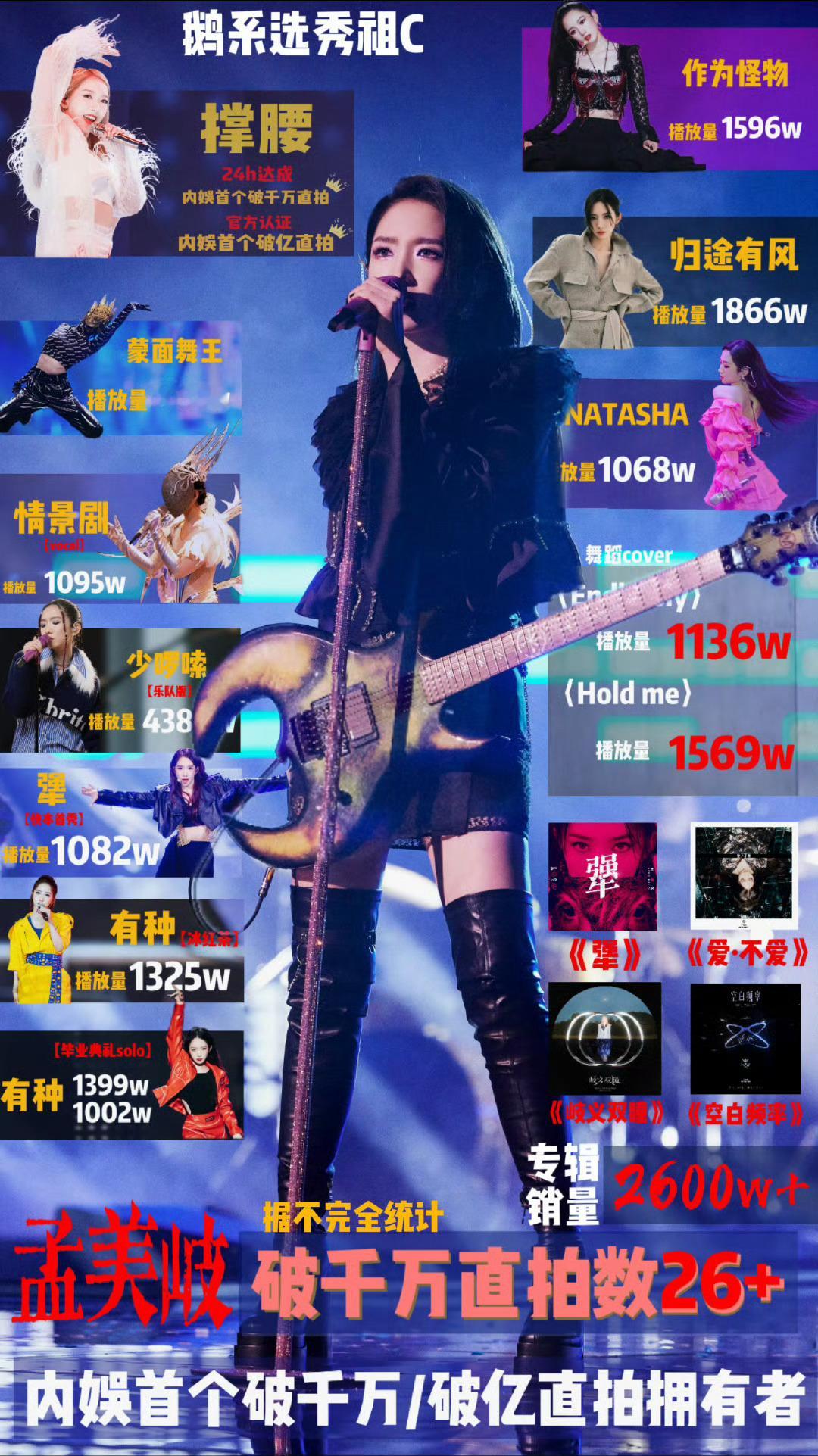 报名歌手2025揭榜的明星提名孟美岐，她从小就热爱音乐，因为唱歌好才被选进公司的