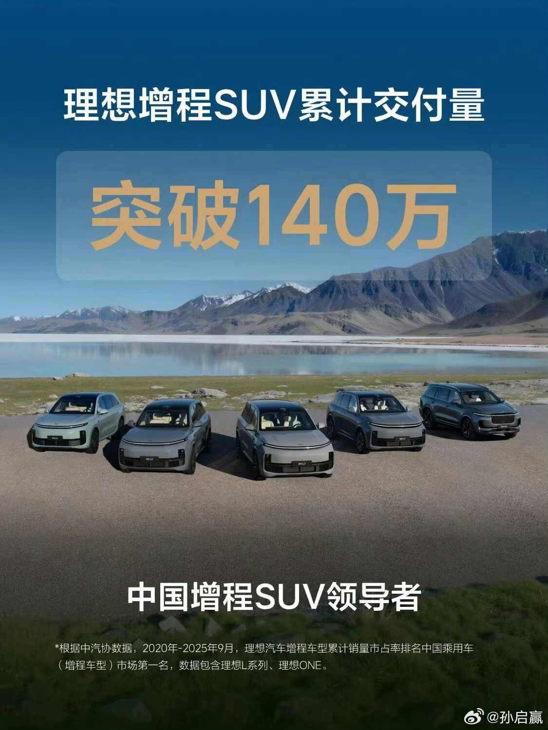 理想增程suv累计交付140万台，一个非常了不起的数字。增程器，冰箱彩电大沙发，
