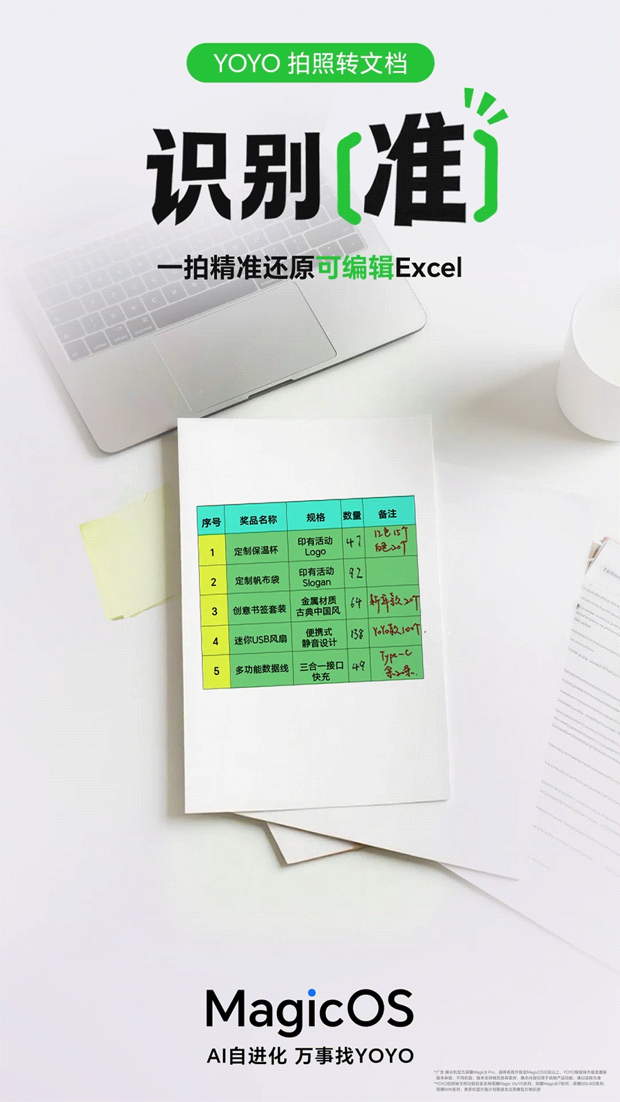 真的没有想到，现在电子表格，居然还可以这样来制作。刚刚看到荣耀MagicOS1