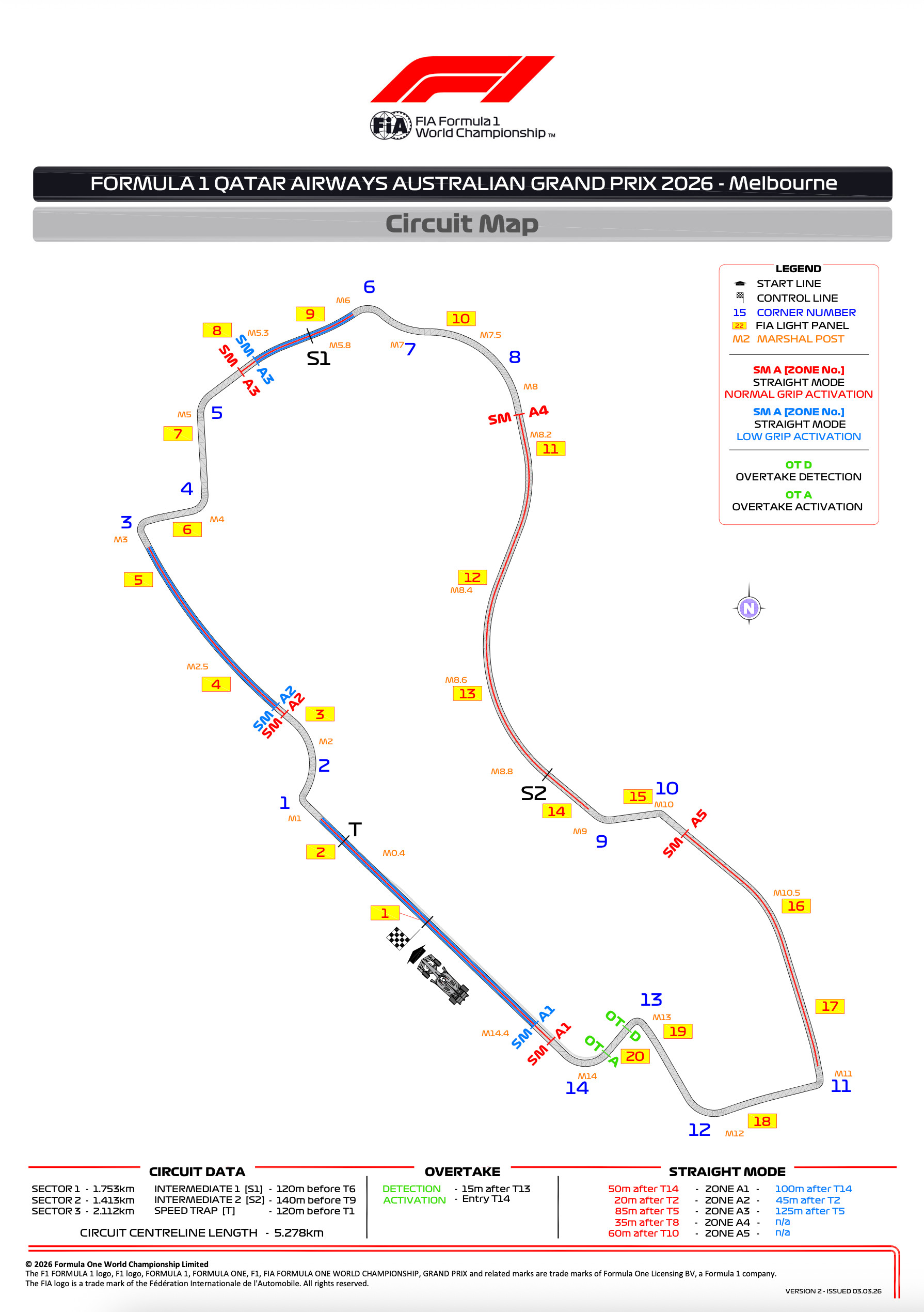 FIA公布了澳大利亚大奖赛的赛道图，和去年相比复杂了一些1.增加了直道模式的区