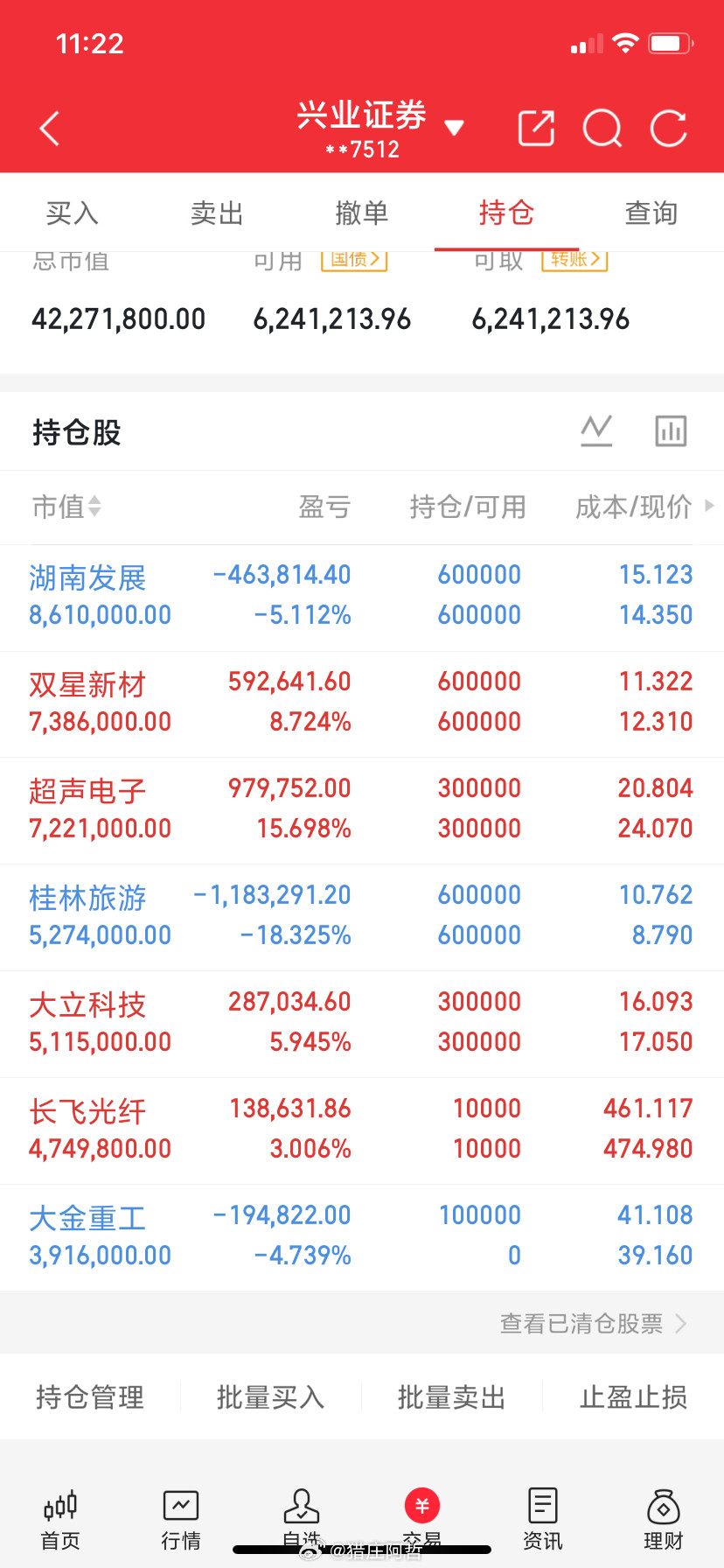 随便发出来限制吗​​​