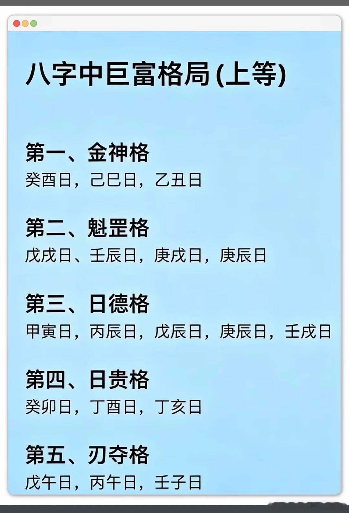 八字中巨富格局（上等）第一、金神格癸酉日，己已日，乙丑日第二、魁罡格戊戌日、壬辰