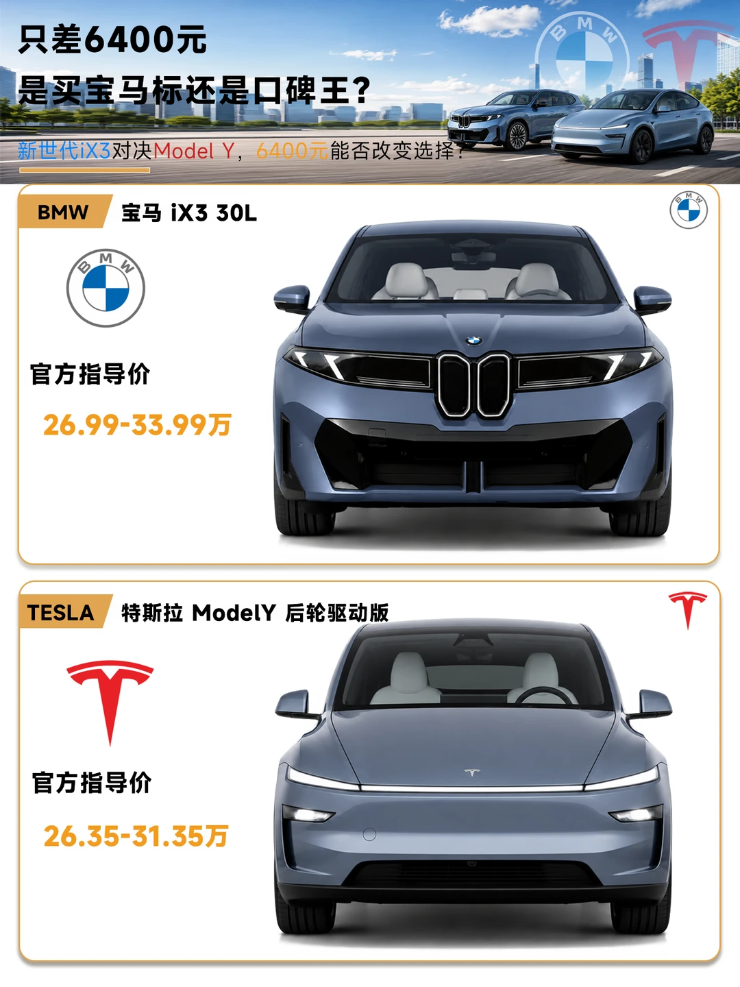 差6400，宝马iX3和ModelY你选谁？