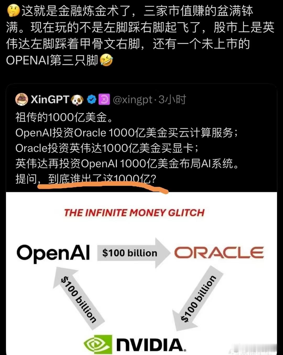到底谁出这1000亿？​​​