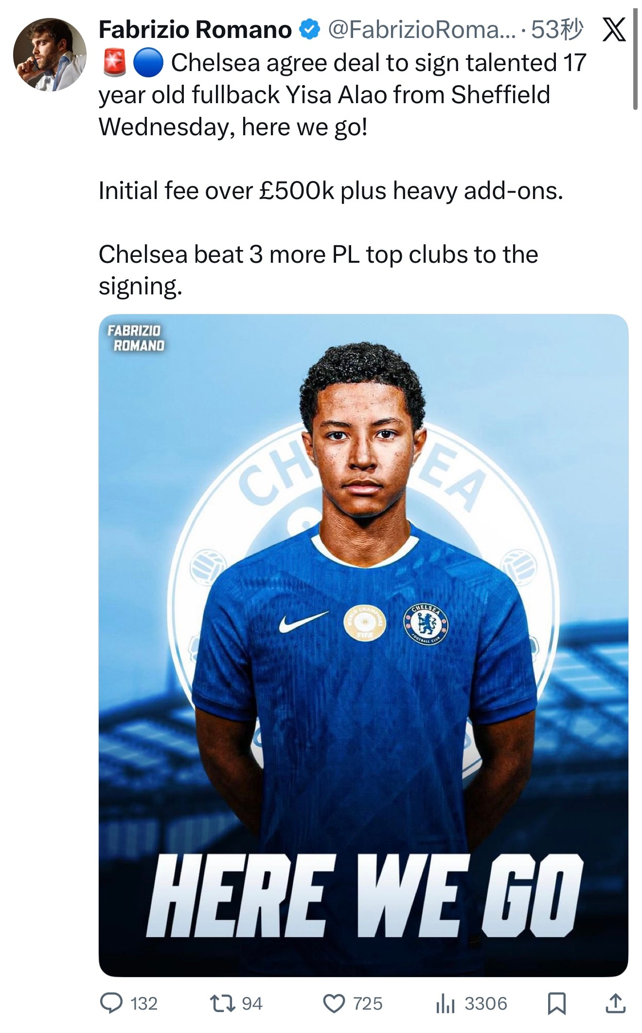 切尔西签小妖黑喂狗切尔西