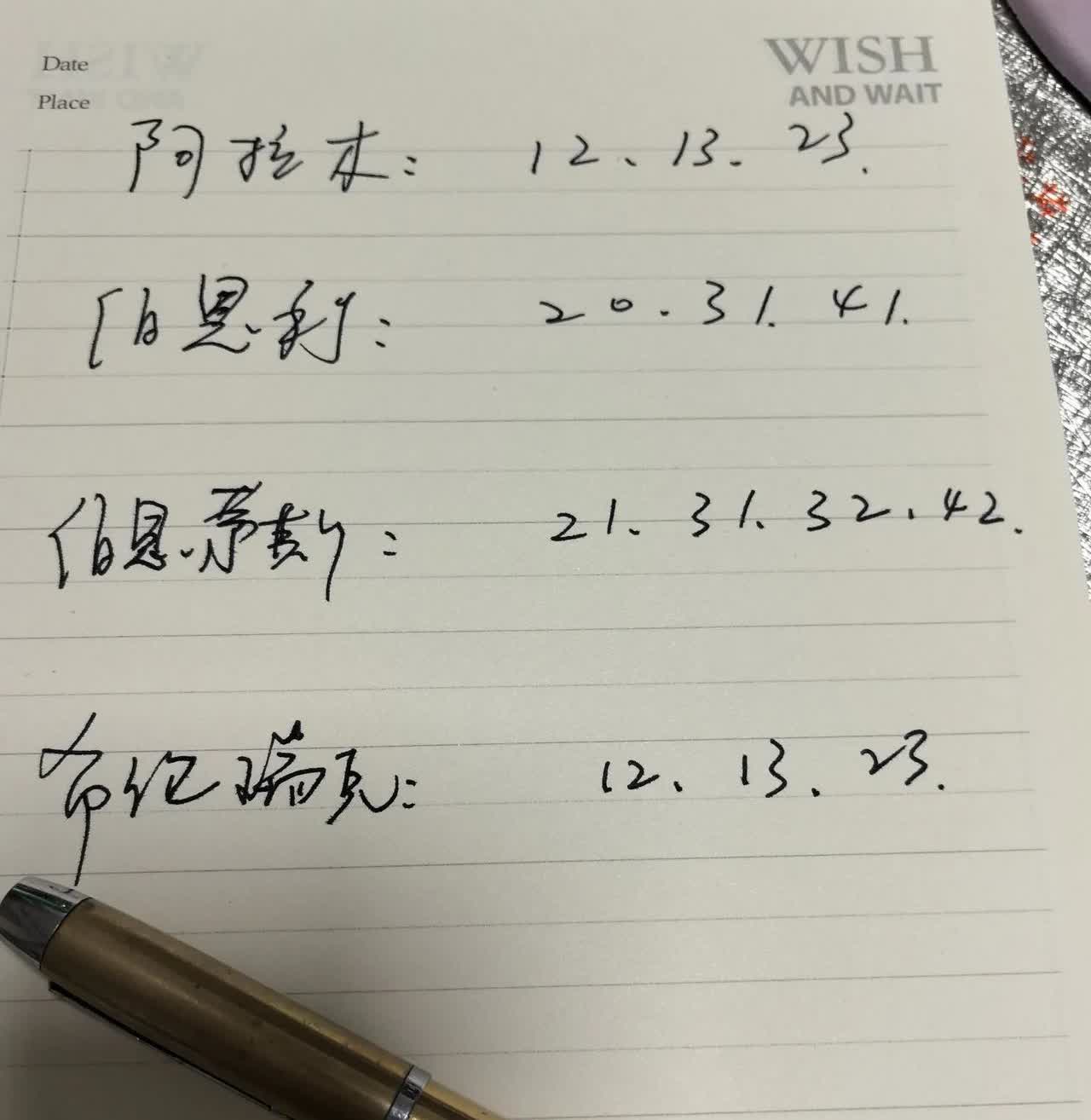 8.26，月底了，该创业绩了。💪💪💪💪💪💪