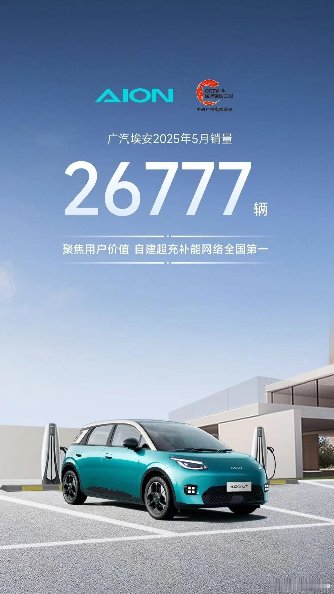 应该是今天最后一波了比亚迪5月销量37.7万辆长城5月新能源销量32638辆埃安